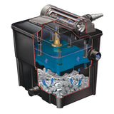 Hozelock Ecopower PLUS up to 12000l incl. 4000l/h pump hose 12W UVC