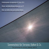Awning Sun Sail Triangle 5x5x5m UV Protection 30+ Patio Balcony