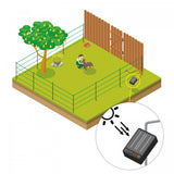 Complete set ..SOLAR Dog Fence kit 80cm  includes posts,Wire,Insulators etc etc